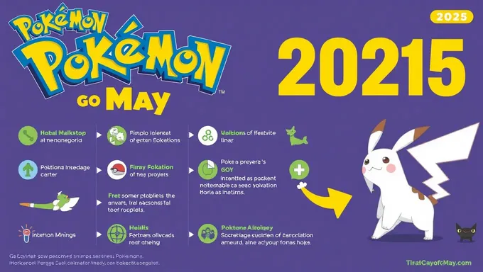 Pokemon Go May 2025 Infographic Preview Released