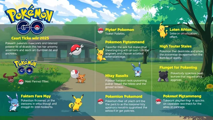 Pokemon Go May 2025 Infographic: The Evolution of Gaming