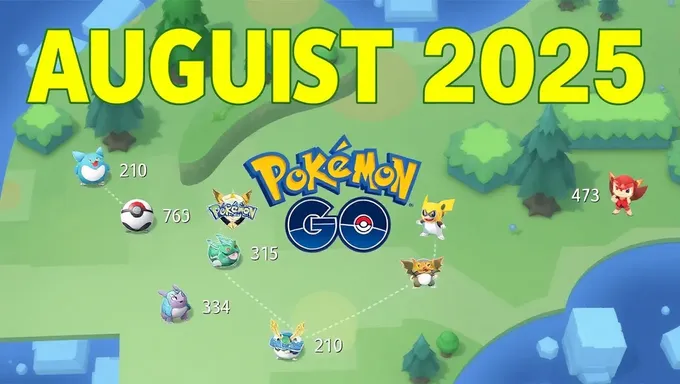 Pokémon Go August 2025 Raids and Events