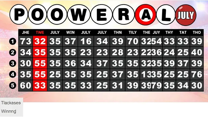 Powerball July 27 2025 Winning Numbers Draw Held Today