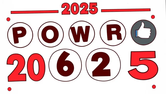 Powerball May 6 2025: Upcoming Jackpot Drawing Announced for May 6