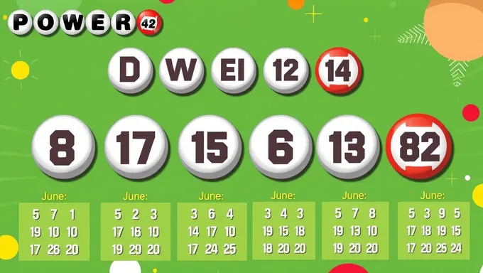 Powerball Numbers June 8 2025 Latest Update