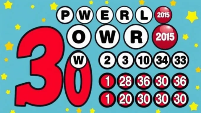 Powerball Numbers for April 3 2025 Winning Draw