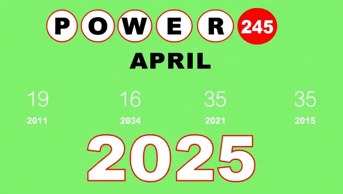 Powerball Numbers for April 3 2025 Winning Results