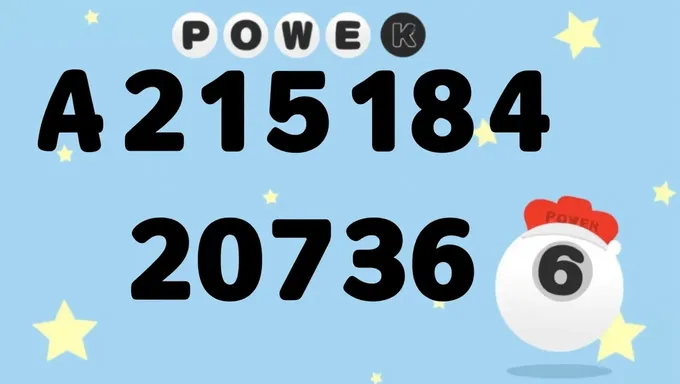 Powerball Numbers for April 6th 2025 Winners