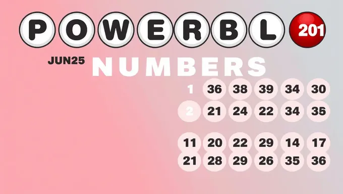 Powerball Numbers for June 1, 2025 Drawn Today