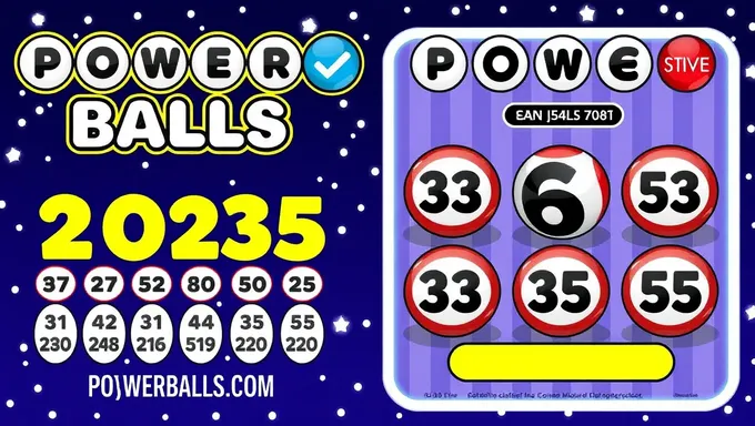 Powerball Results for January 1st, 2025 Revealed