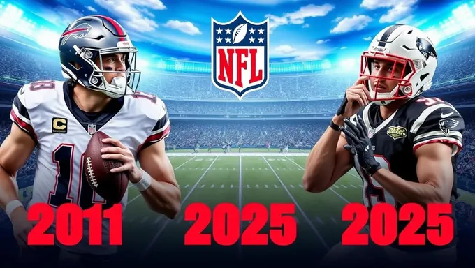 Preseason NFL 2025 Teams to Compete for Spots