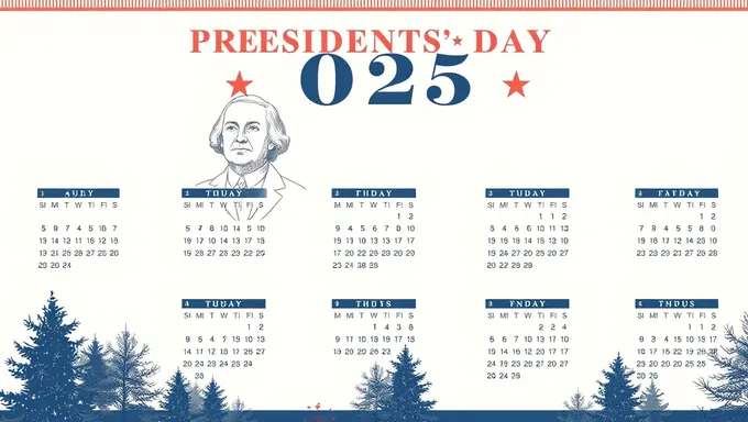 Presidents' Day 2025 History and Significance Discussed