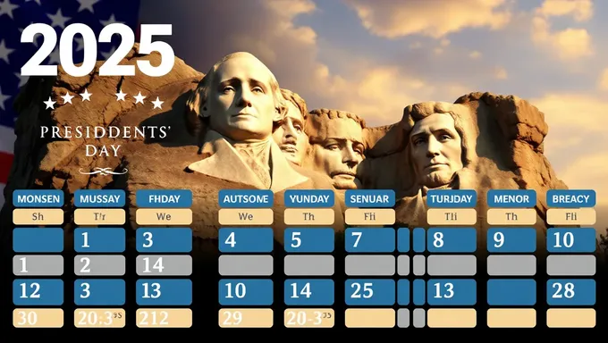 Presidents' Day 2025 Important Dates and Deadlines