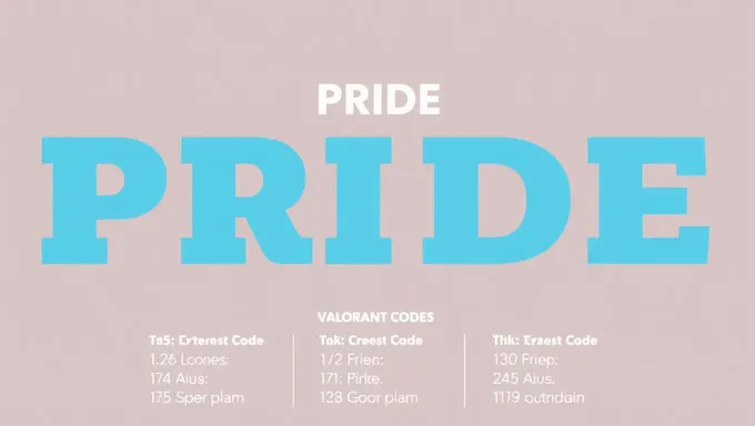 Pride Valorant 2025 Codes: Get Ahead of Competition