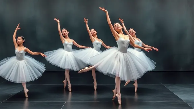 Prima Ballerinas 2025: The Elite of the Dance World