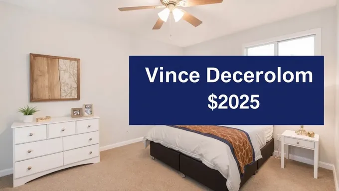 Prince William County 2025 One Bedroom Voucher Amount Update