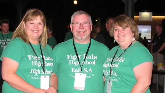 Proctor Rails High School 50th Reunion 2025 Date Set