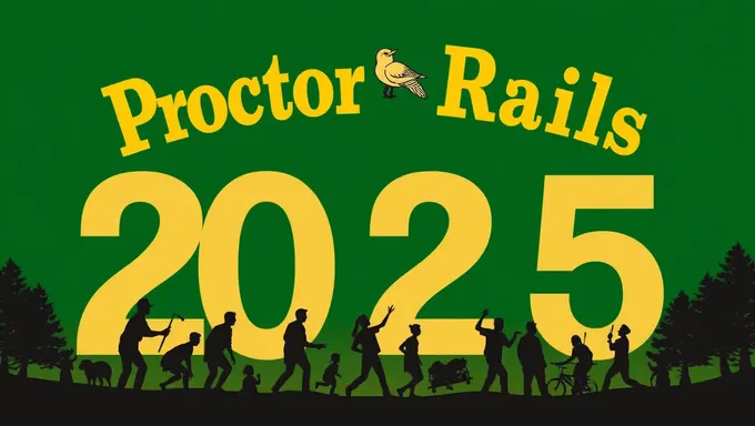 Proctor Rails High School 50th Reunion 2025 Registration Open