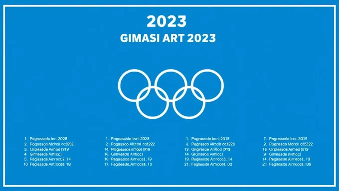 Programación for Artistic Gymnastics Olympic Games 2025