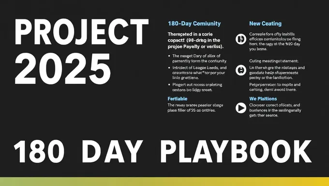 Project 2025 180 Day Tactical Playbook