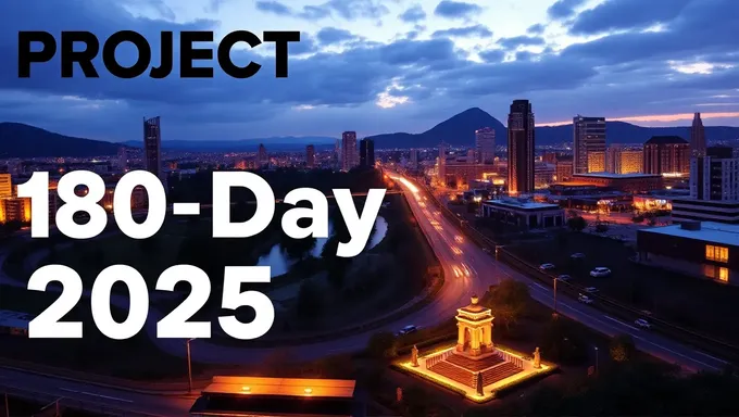 Project 2025: 180 Day Action Plan