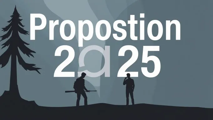 Proposition 1 2025: A Proposal