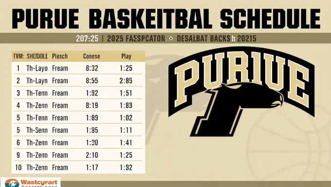 Purdue Basketball Schedule for 2025-2025 Released