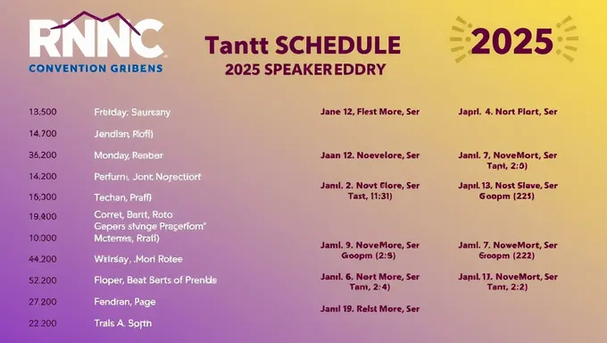 RNC 2025 Speaker Schedule Includes Notable Figures