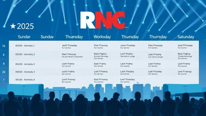 RNC 2025 Speaker Schedule Released Publicly Available