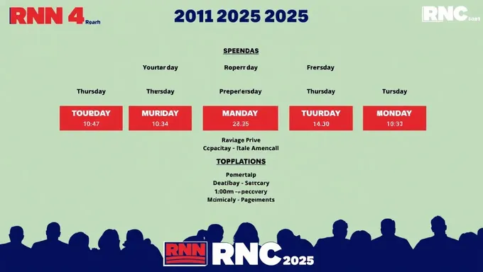 RNC Convention 2025 Speaker Schedule Made Public Now