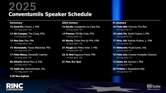 RNC Convention 2025 Speaker Schedule Published Officially