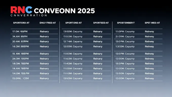 RNC Convention 2025 Speaker Schedule Released Online