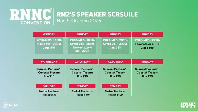 RNC Convention 2025 Speaker Schedule Unveiled