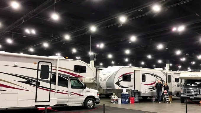 RV Shows 2025: Top Picks and Recommendations