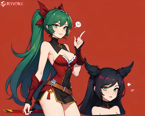 RWBY Rule 34: The Unholy Trinity of Fans and Creators