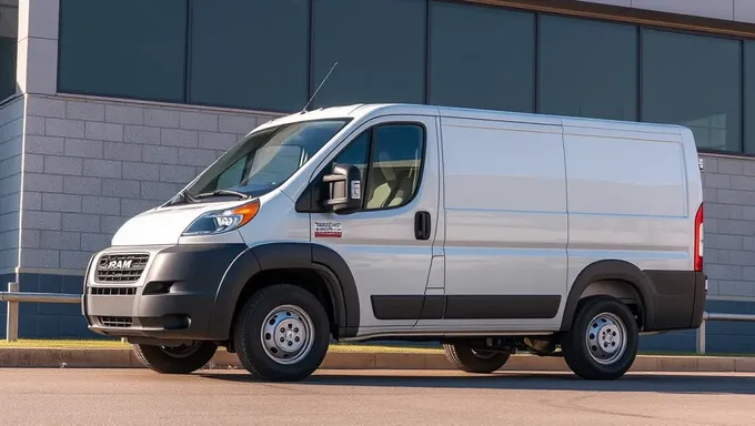 Ram Promaster Cargo Van 2025 Fuel Economy