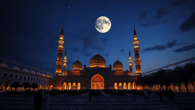 Ramadan 2025 Start Date in the United States