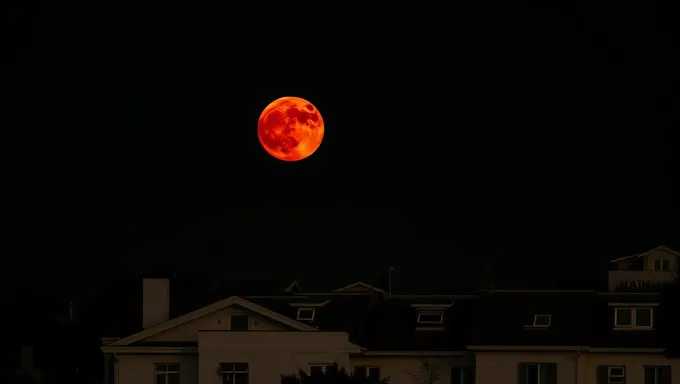 Red Moon 2025: A Celestial Event in the Future