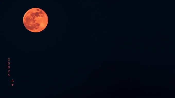 Red Moon 2025: A Future Rare Celestial Phenomenon