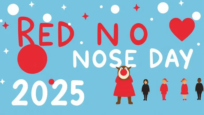 Red Nose Day 2025 Makes a Difference Globally