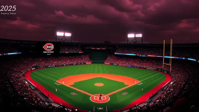 Reds Opening Day 2025: Reds Opening Day 2025