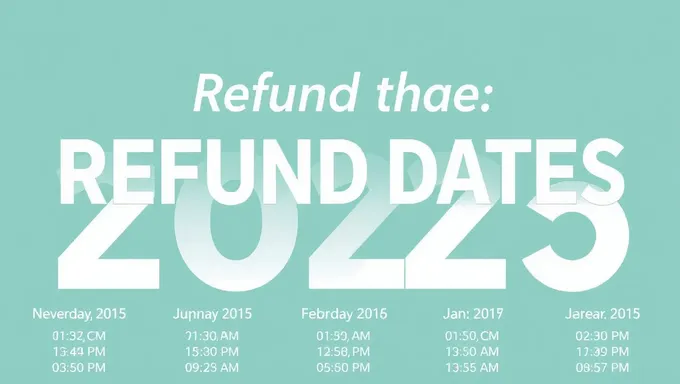 Refund Dates 2025: What You Need to Know