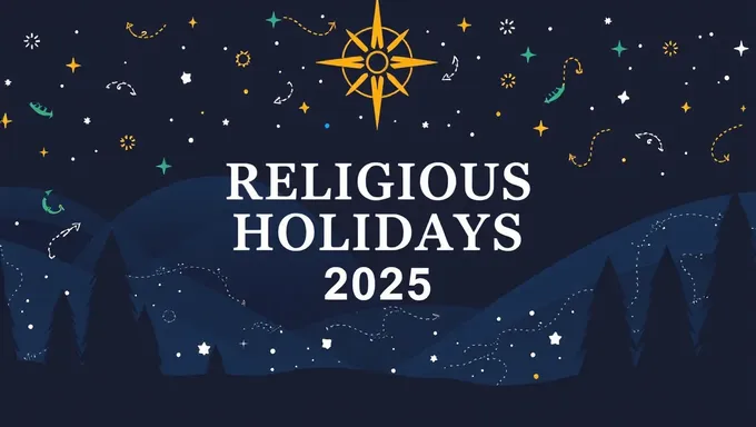 Religious Holidays 2025 Dates and Celebrations