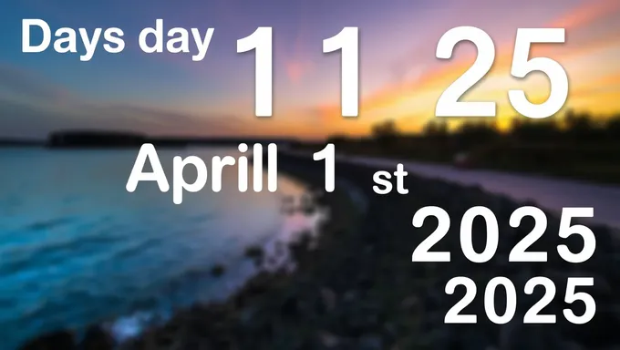 Remaining Days Until April 1st 2025 Count