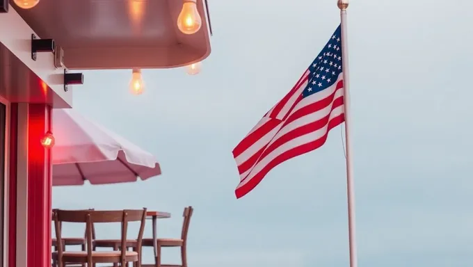 Restaurants Open on July 4th 2025