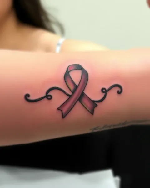 Ribbon Tattoos for Cancer Awareness