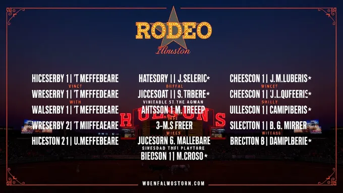 Rodeo Houston Lineup 2025 Promises Unforgettable Experience