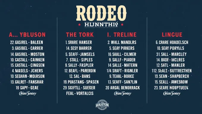 Rodeo Houston Lineup 2025 Set for Big Year