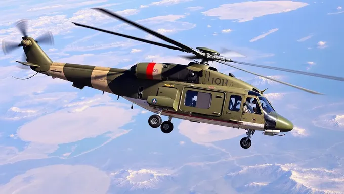 Russian Military Helicopters 2025 PDF File Download Link