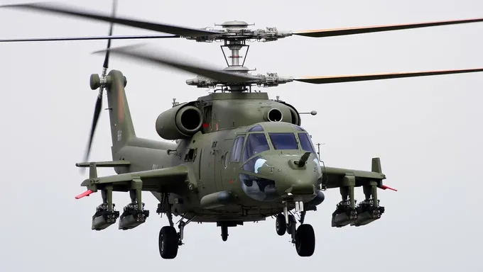 Russian Military Helicopters 2025 PDF Search Results Found