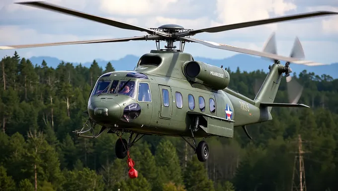 Russian Military Helicopters 2025 PDF View Online Here