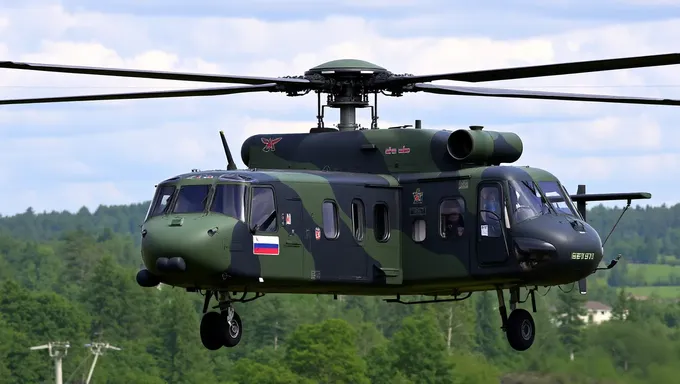 Russian Military Helicopters 2025 PDF What's Inside The Book