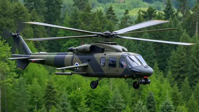 Russian Military Helicopters 2025 PDF Where To Download